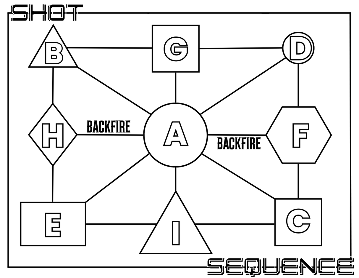 3-Pack Bonus Downloadable Targets *NEW*