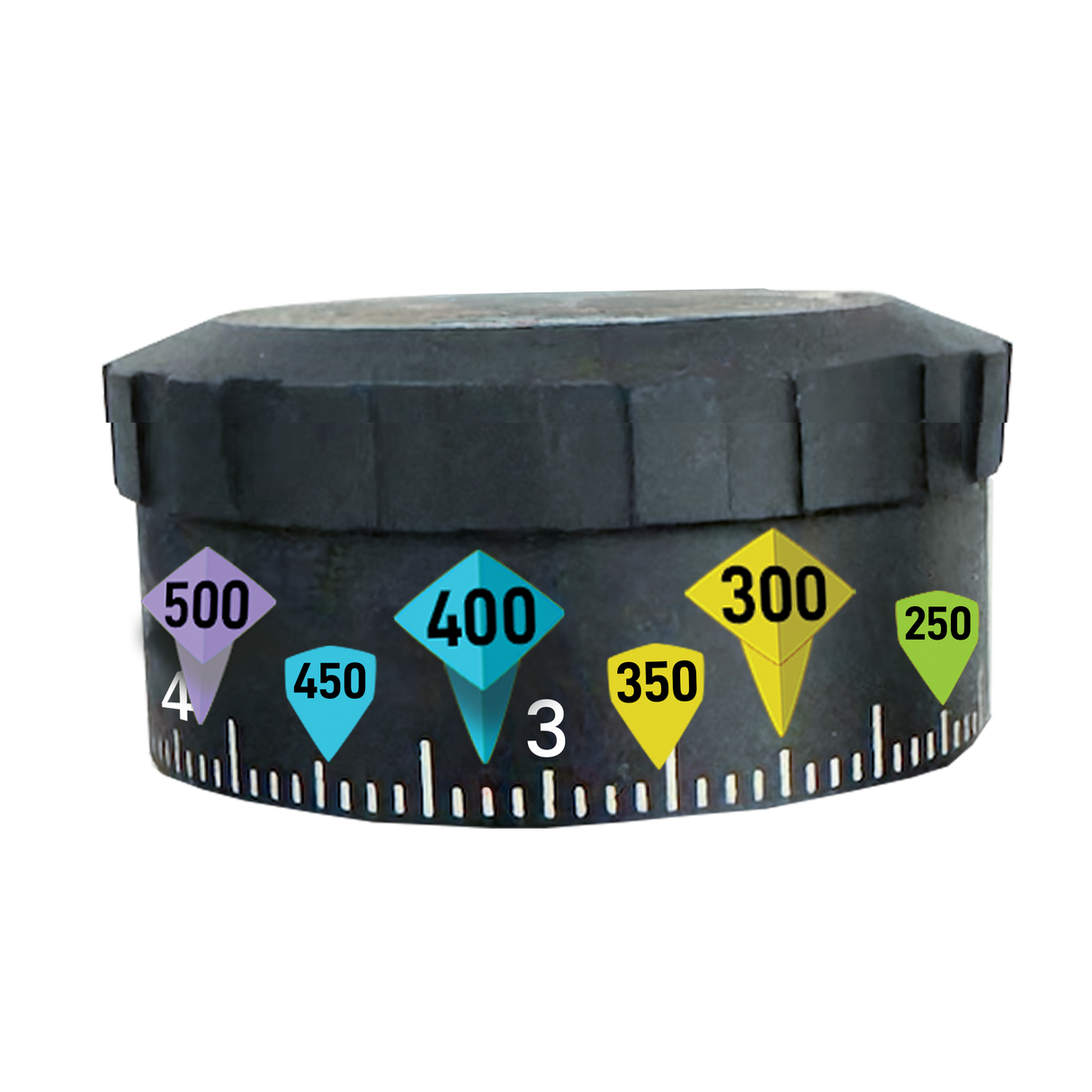 Turret Tags: Sticker sheets