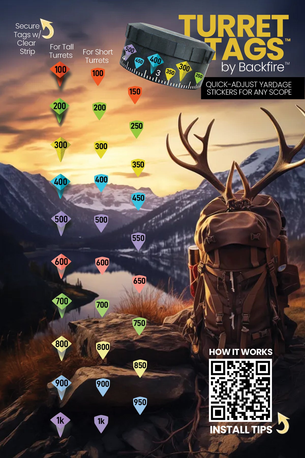 Turret Tags: Sticker sheets
